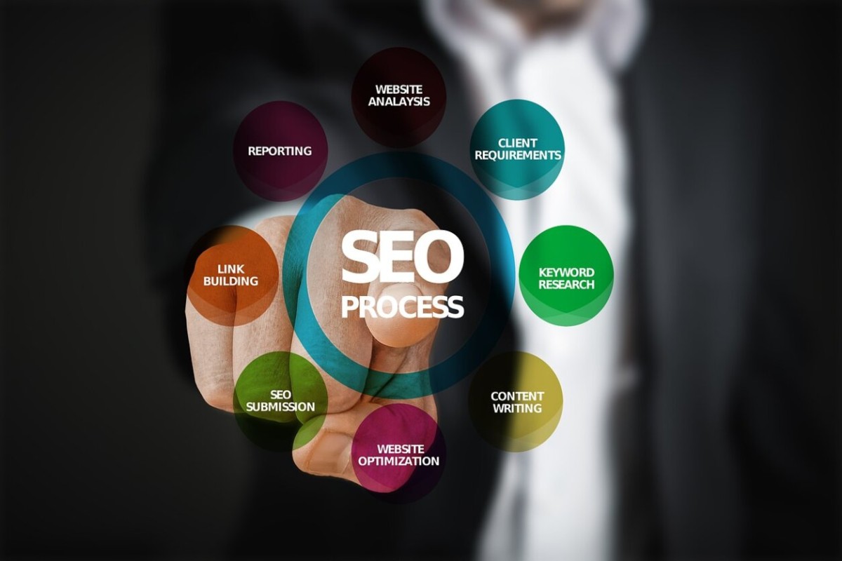 Rédaction contenu SEO : captez l’attention avec du storytelling